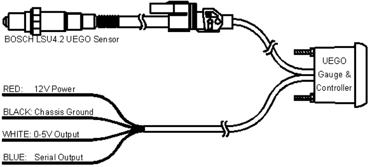 Performance Trends wideband o2 sensor wire diagram 5 